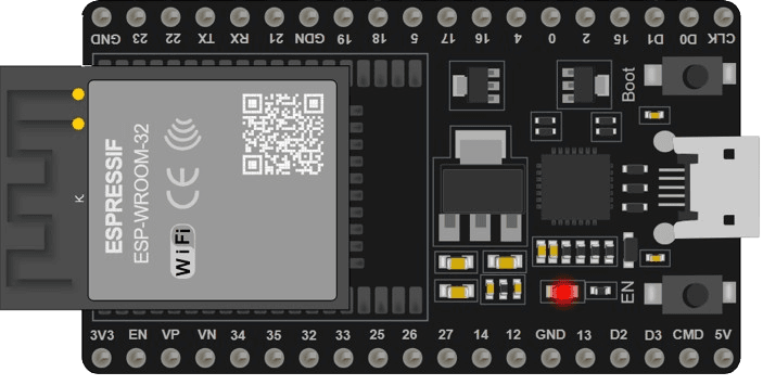 ESP32